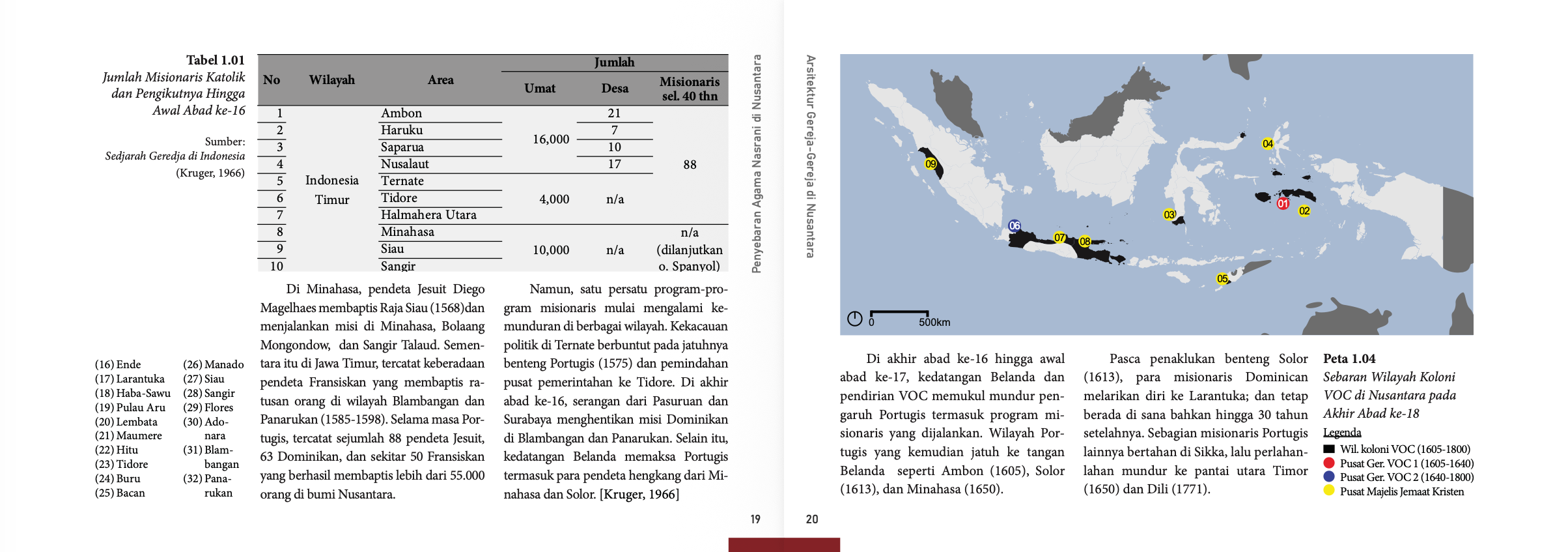 Arsitektur Gereja Tua Nusantara - Image 3